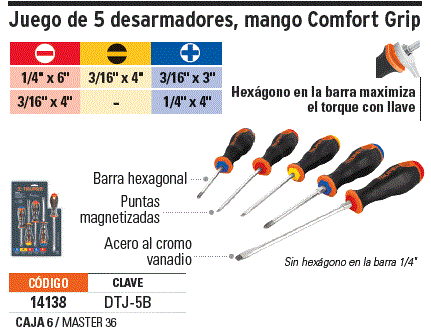 JUEGO DE 5 DESRMADORES/MANGO CONFORT